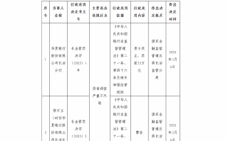 华夏银行长治分行被罚款25万：因贷前调查严重不尽职