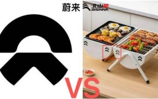 烧烤炉通风孔“撞脸”蔚来汽车logo 被判赔30万