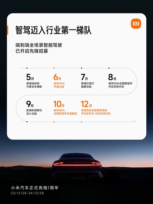 小米SU7提前完成年度交付目标，智驾里程突破1亿公里-第5张图片-芙蓉之城