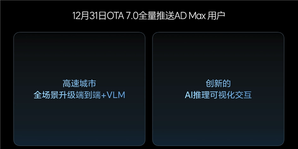 理想：升级版端到端+VLM、可视化交互系统 将于月底推送-第1张图片-芙蓉之城