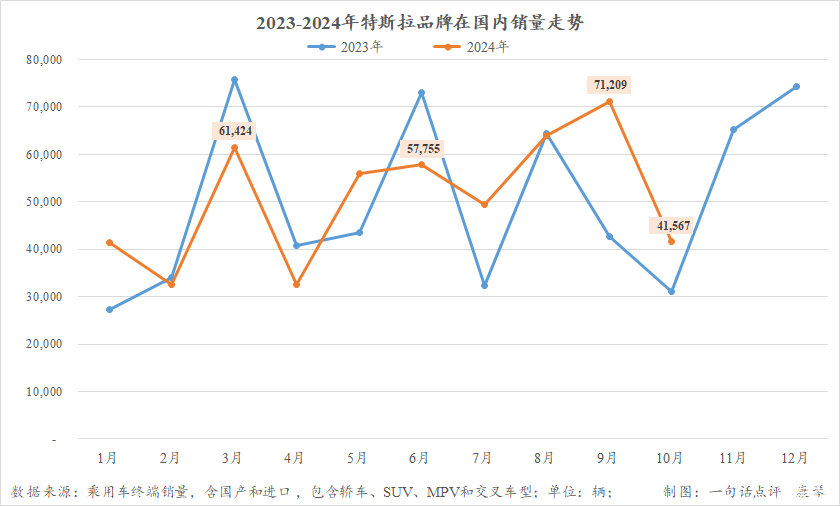 2025年自主或超德系，成豪华车市场最大系别-第5张图片-芙蓉之城