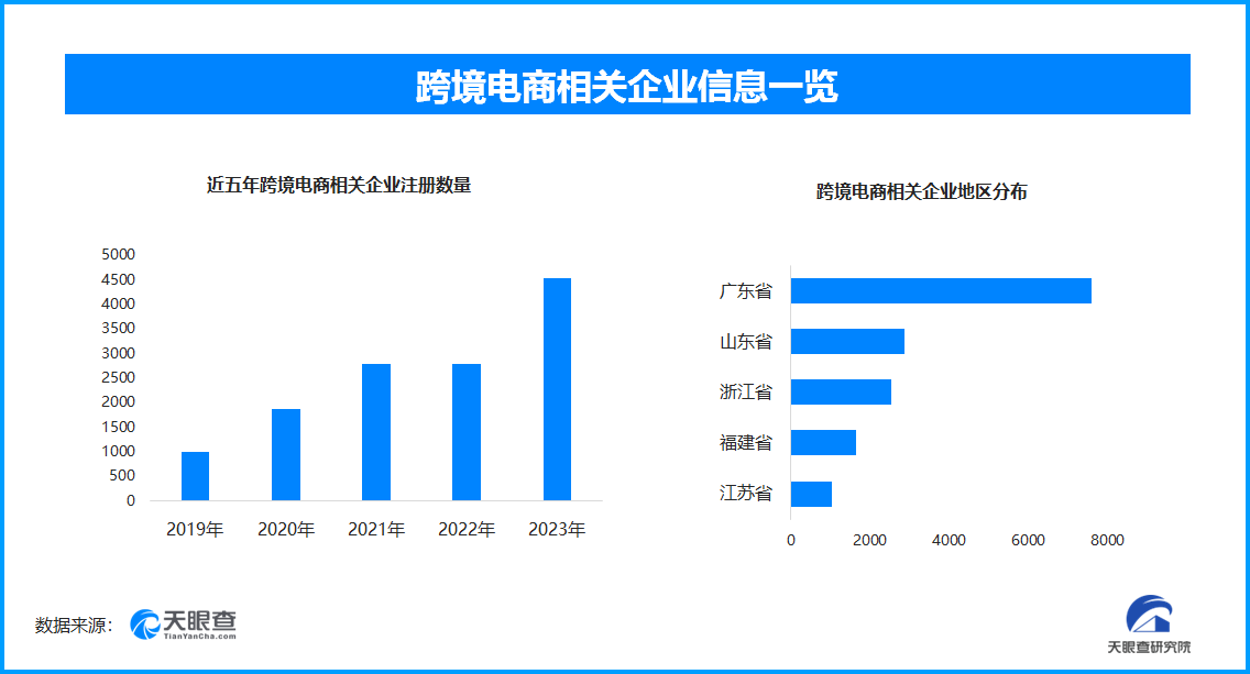 “世界超市”浙江义乌迎来一波出口热潮 各方齐发力助力产品“走出去”-第1张图片-芙蓉之城