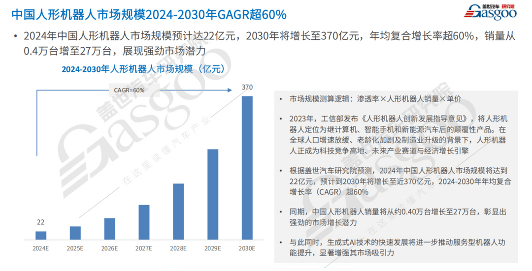 车市2025年十大预测-第14张图片-芙蓉之城