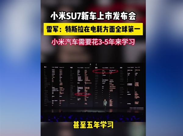 60度电池跑出100度续航！特斯拉电耗水平全球第一 雷军承认小米需要3-5年学习-第4张图片-芙蓉之城