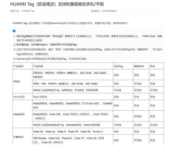 一颗电池用1年！华为Tag防丢精灵适配Mate 70/Mate X6系列-第1张图片-芙蓉之城