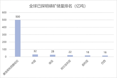 全球一周汽车行业资讯-第50期-第12张图片-芙蓉之城