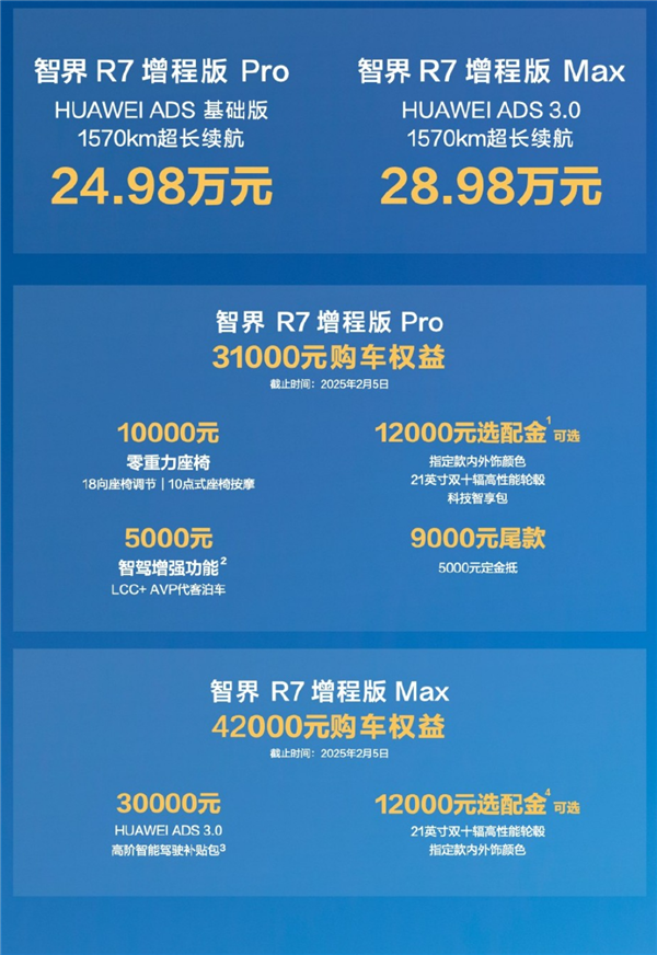 24.98万起 智界R7增程版上市 余承东：卖一辆亏一辆-第2张图片-芙蓉之城