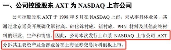 北京通美IPO：起了个大早,赶了个晚集-第2张图片-芙蓉之城