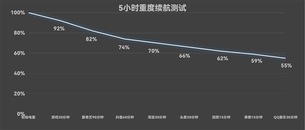 华为Mate XT非凡大师：这才是手机的未来-第10张图片-芙蓉之城