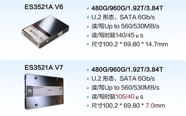 华为SATA SSD ES3521A V7发布：最高3.84TB 厚度减半还更快-第3张图片-芙蓉之城