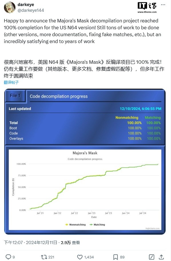 《塞尔达传说 魔吉拉的面具》100%逆向工程成功，完整代码重现-第1张图片-芙蓉之城