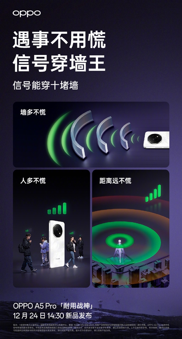 OPPO A5 Pro首创猎手天线架构：信号能穿十堵墙-第2张图片-芙蓉之城