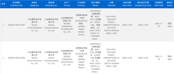 小米巅峰机皇来了！小米15 Ultra获认证：下月发布-第1张图片-芙蓉之城