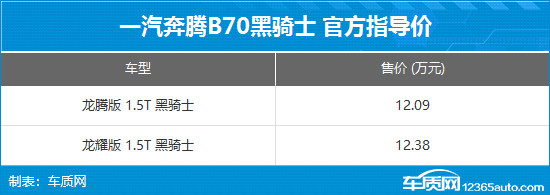 一汽奔腾B70黑骑士上市 售12.09-12.38万元-第2张图片-芙蓉之城