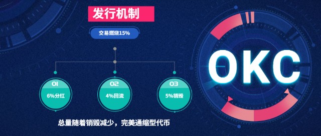 ou易OKC(ok易欧官方下载app)-第1张图片-芙蓉之城