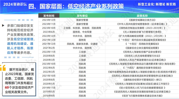 刷屏一年的飞行汽车 真能飞了?-第11张图片-芙蓉之城