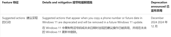曾被微软寄予厚望！Windows 11建议措施功能被弃用-第1张图片-芙蓉之城