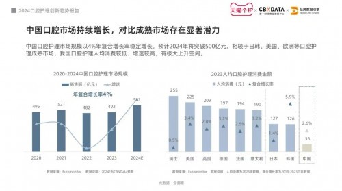 有氧小气泡 柔净不伤牙 欧可林AirPump A10氧气啵啵冲牙器有新动态！-第3张图片-芙蓉之城