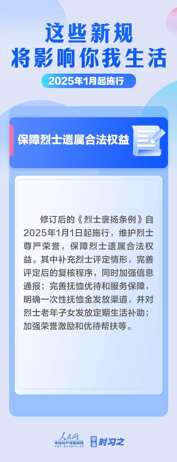 2025年1月起，这些新规将影响你我生活-第8张图片-芙蓉之城