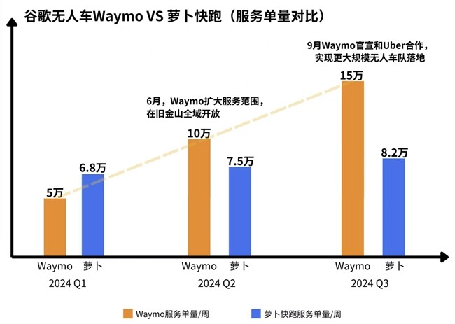 外媒关注：人工智能进入“中场之争” 政策差异拉开发展差距-第2张图片-芙蓉之城