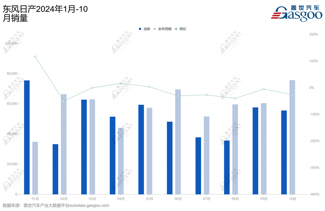 本田和日产的合并，谁来决定？-第3张图片-芙蓉之城