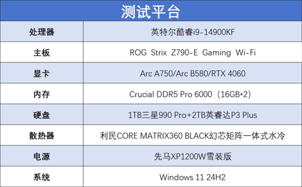 英特尔Arc B580 Limited Edition上手：轻松超越RTX 4060 2K档新选择-第10张图片-芙蓉之城