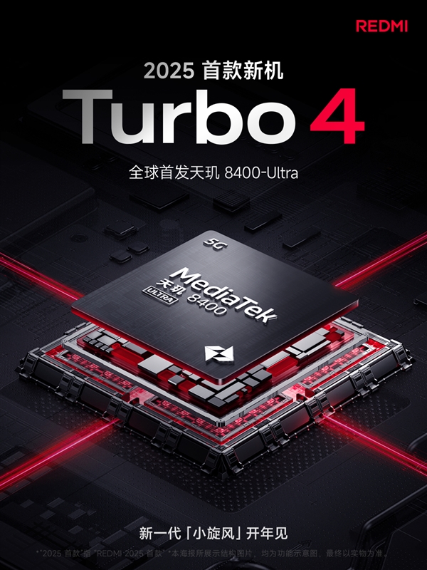 2025开年首款新机！REDMI Turbo 4开启预约：首发天玑8400-Ultra-第3张图片-芙蓉之城