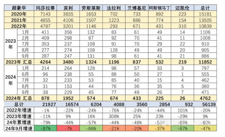 全球一周汽车行业资讯-第49期-第28张图片-芙蓉之城