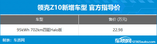 领克Z10新增车型上市 售价22.98万元-第4张图片-芙蓉之城