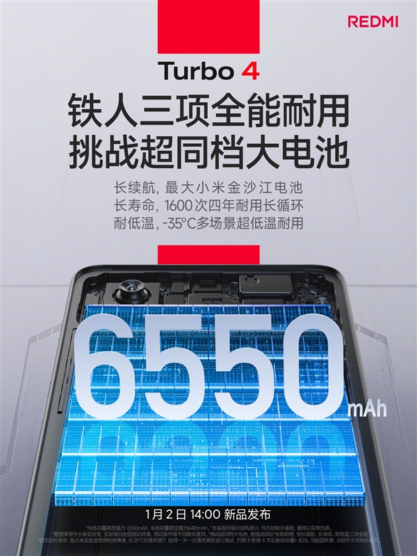 REDMI Turbo 4搭载6550mAh最大小米金沙江电池：首销送五年电池保-第2张图片-芙蓉之城