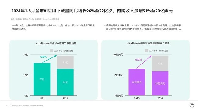 天聚地合携手腾讯，共同驱动AI技术发展，共创AI新时代-第1张图片-芙蓉之城