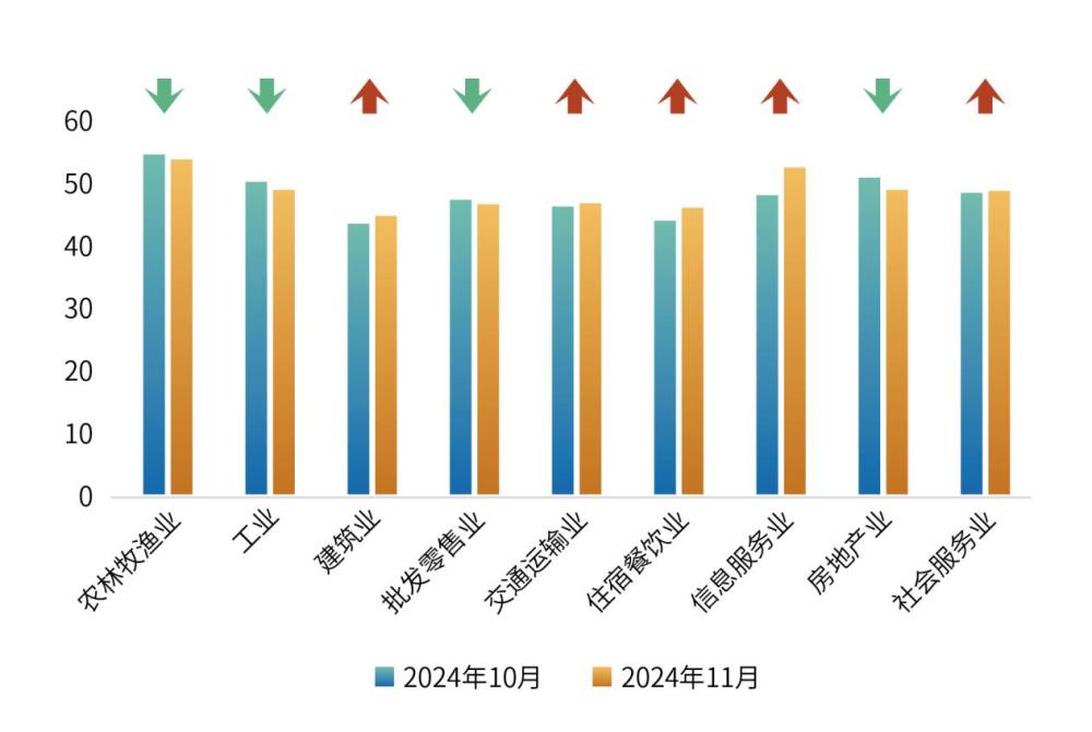 新华指数|11月普惠金融-景气指数显示：小微企业焕发新活力-第4张图片-芙蓉之城