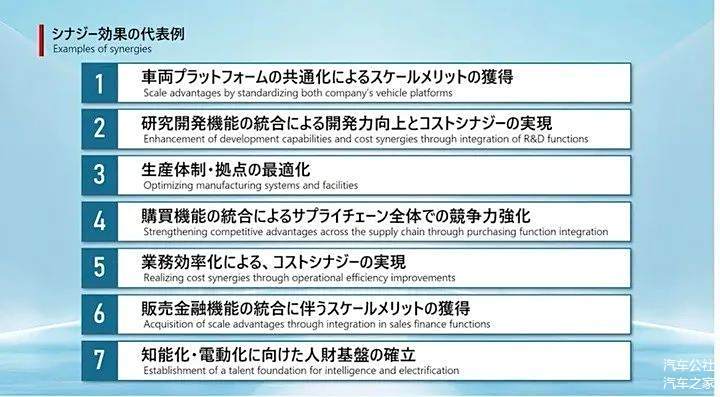 “技术趋同”可救不了本田和日产-第3张图片-芙蓉之城