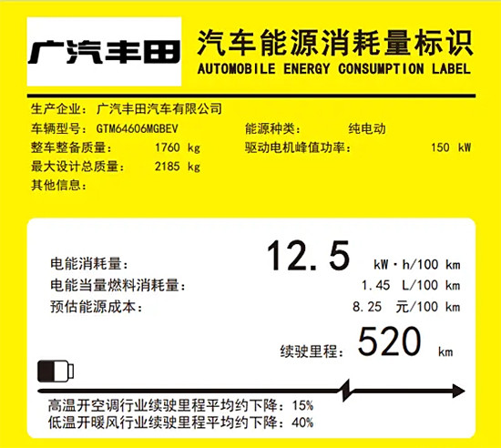 纯电续航520km 广汽丰田铂智3X明年3月上市-第9张图片-芙蓉之城