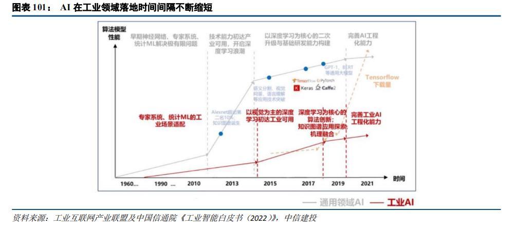 2024十大网络热梗跟市场的适配程度咋这么高呢？-第1张图片-芙蓉之城