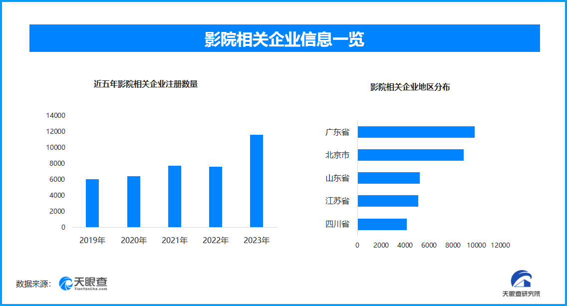 多部重量级影片春节定档 能否如影迷所愿迎来“神仙打架”？-第1张图片-芙蓉之城