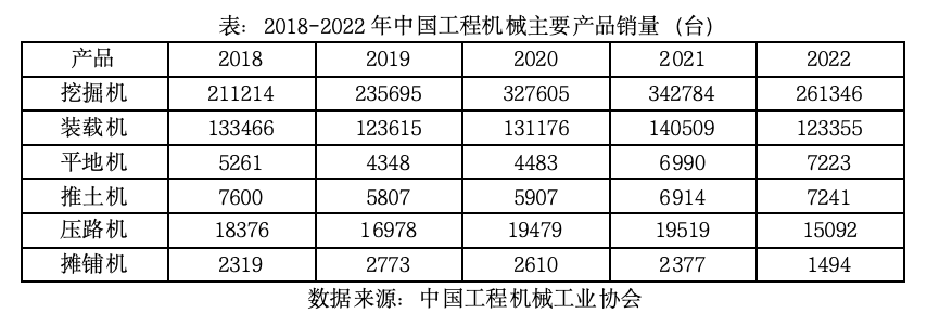 汇添富董超：深耕制造 穿越周期-第1张图片-芙蓉之城