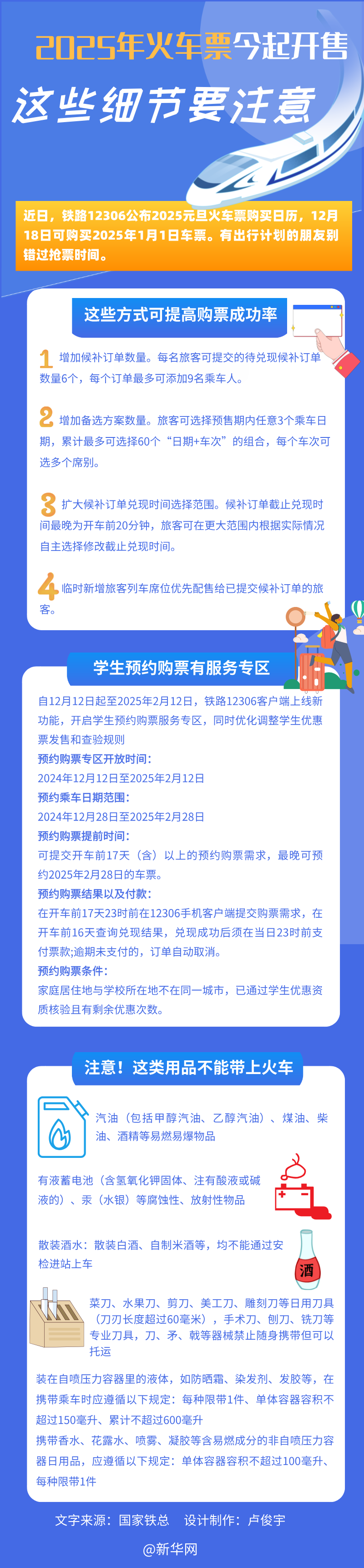 2025年火车票今起开售 这些细节要注意-第1张图片-芙蓉之城