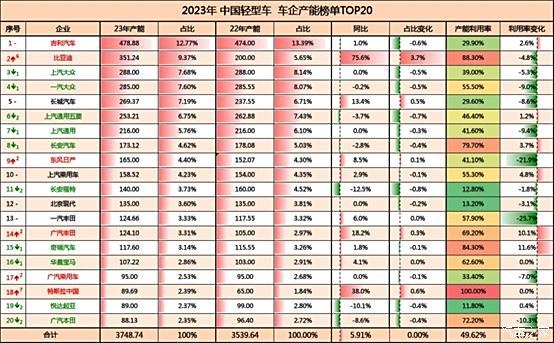 以旧换新明年还有吗，力度更大吗？是否延续决定明年表现-第5张图片-芙蓉之城