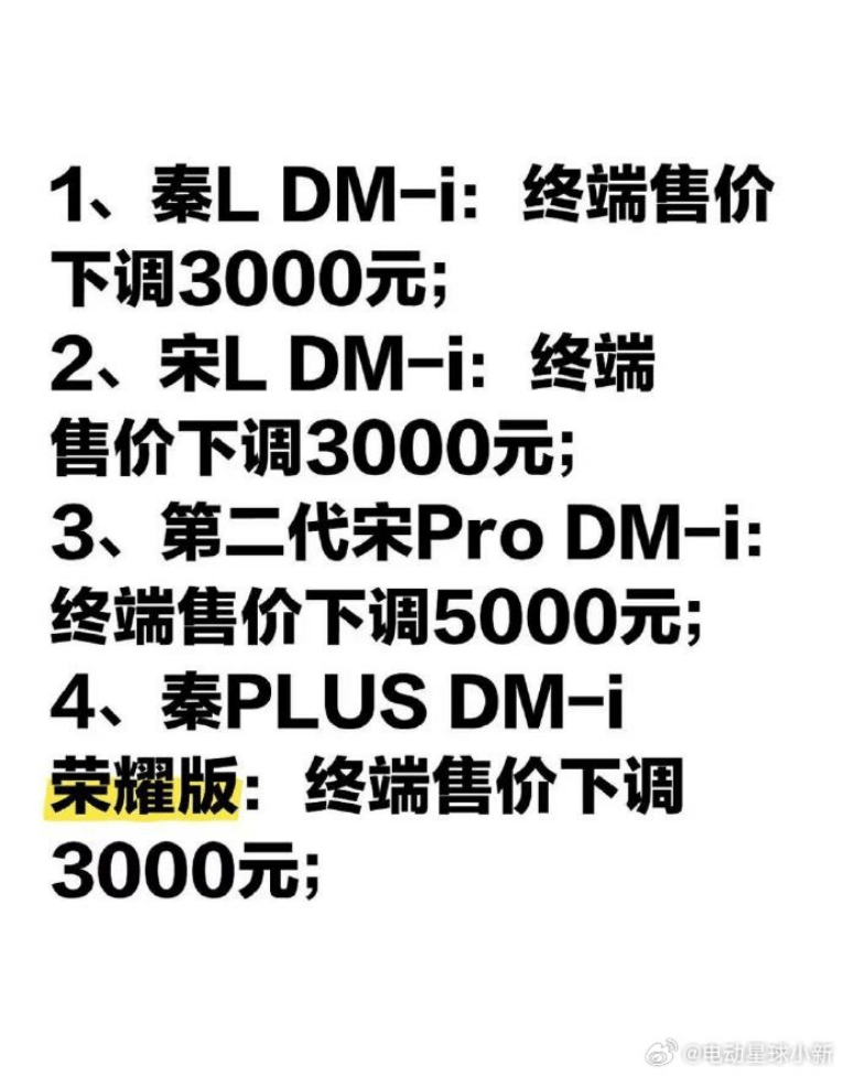 新能源汽车市场年末优惠哪家强：免息、现金优惠、置换补贴齐上阵-第7张图片-芙蓉之城