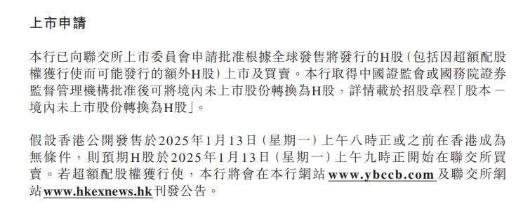 宜宾市商业银行：拟全球发售6.884亿股H股-第2张图片-芙蓉之城