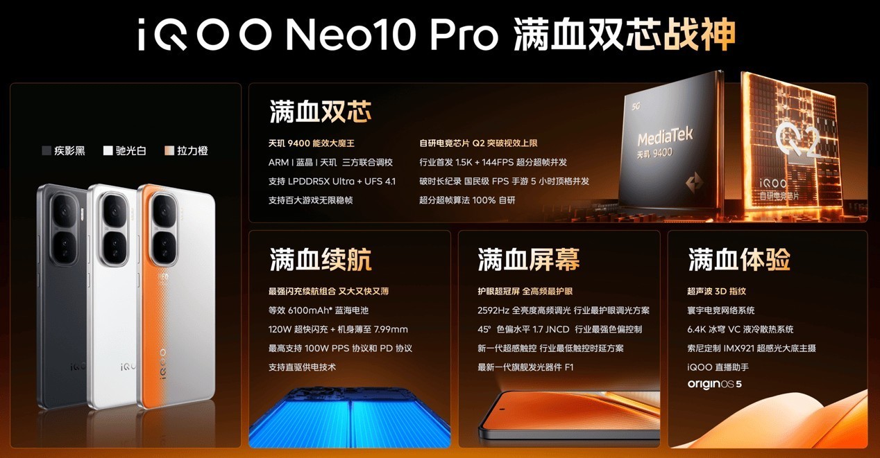 蓝厂x联发科多方联调，iQOO Neo10 Pro凭实力稳居性能第一梯队-第1张图片-芙蓉之城