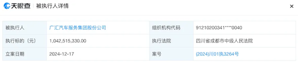 继退市、裁员后 广汇汽车又雪上加霜：被强制执行10.4亿元-第1张图片-芙蓉之城