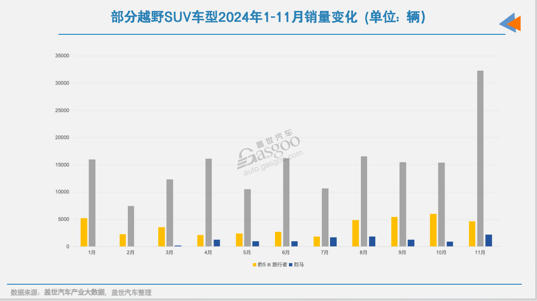 进步的坦克，变多的对手-第8张图片-芙蓉之城