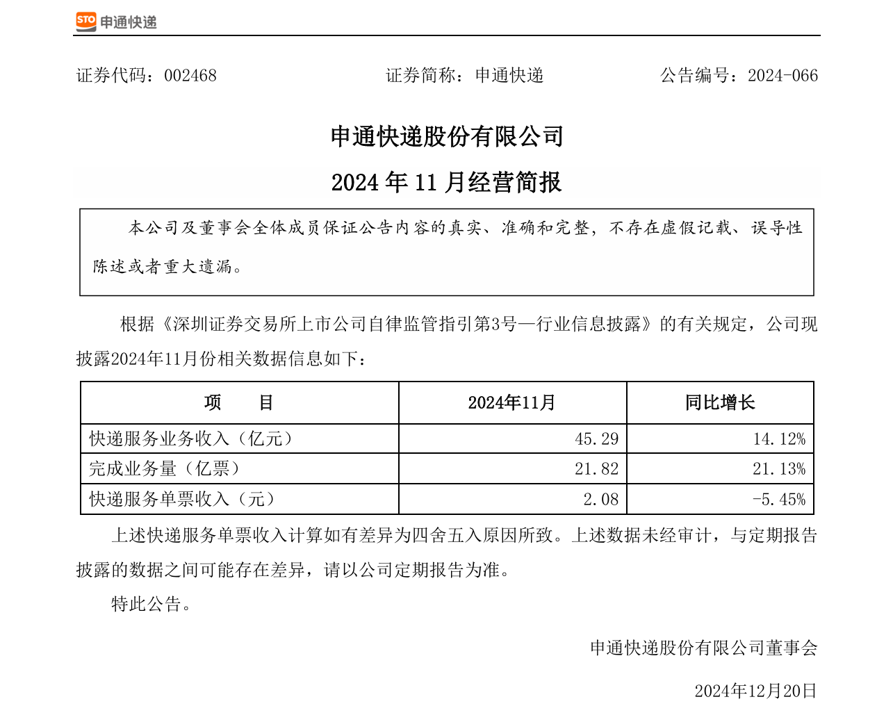 快递公司11月业务量暴增，价格却下降了-第1张图片-芙蓉之城