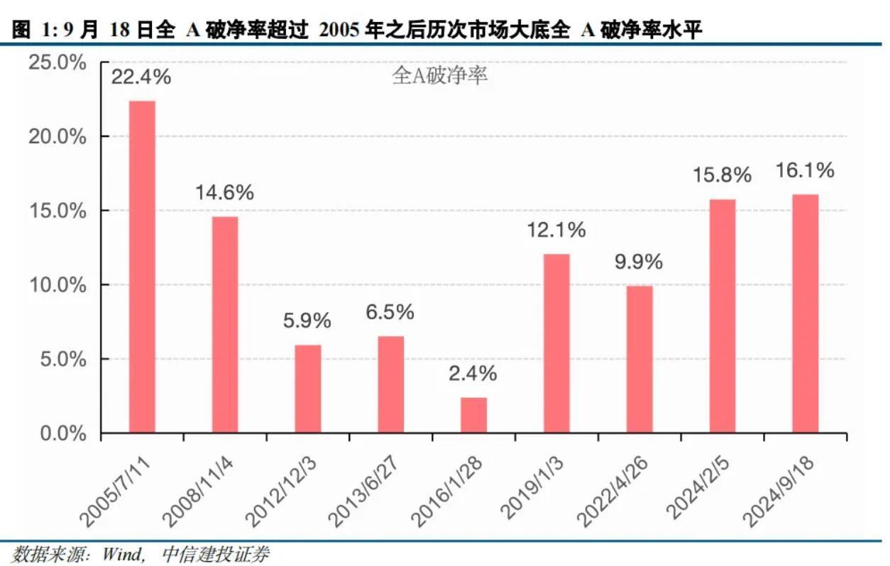 2024十大网络热梗跟市场的适配程度咋这么高呢？-第2张图片-芙蓉之城