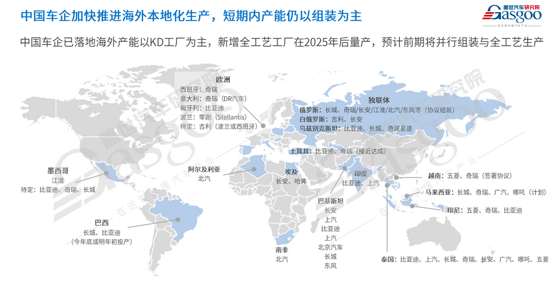 车市2025年十大预测-第6张图片-芙蓉之城