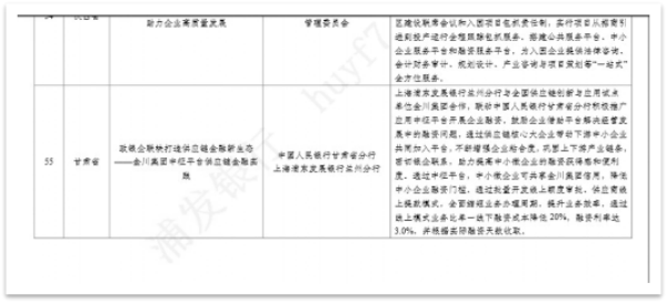 锻造“共赢链”，搭建“金融桥”，浦发银行案例获评国务院“涉企减负”典型案例-第1张图片-芙蓉之城