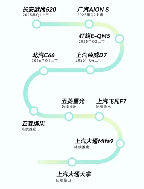 宁德时代换电每公里仅需1毛钱：6品牌10款车已确认搭载-第4张图片-芙蓉之城