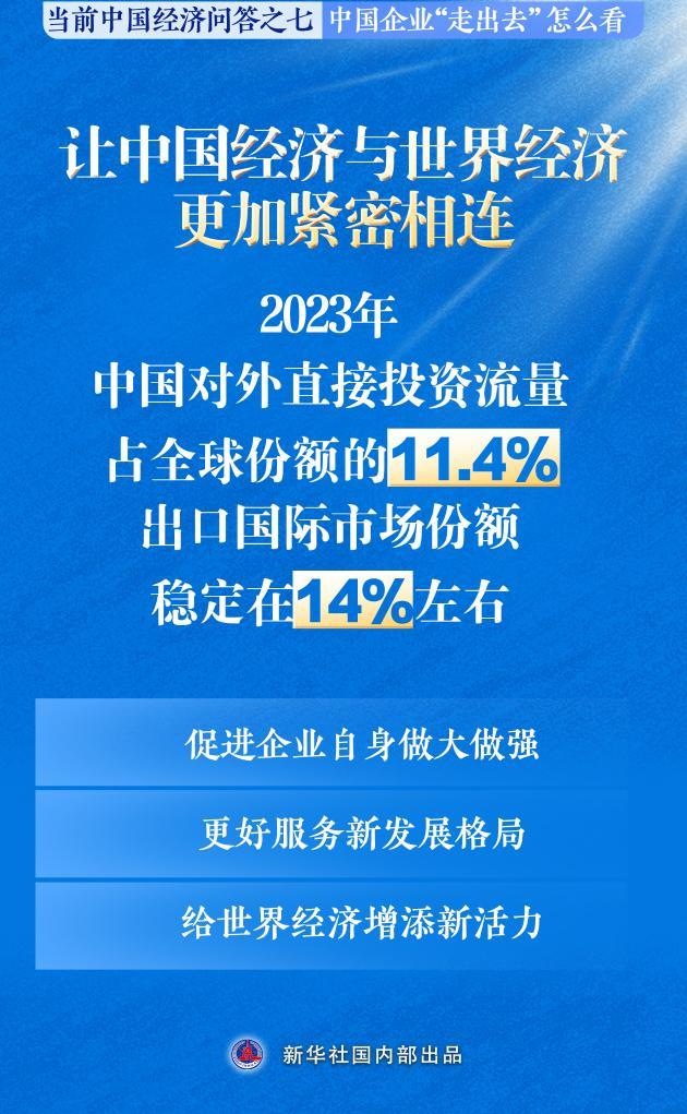 中国企业“走出去”怎么看——当前中国经济问答之七-第2张图片-芙蓉之城